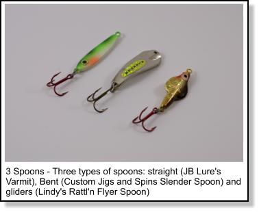 Spoons for Perch Fishing